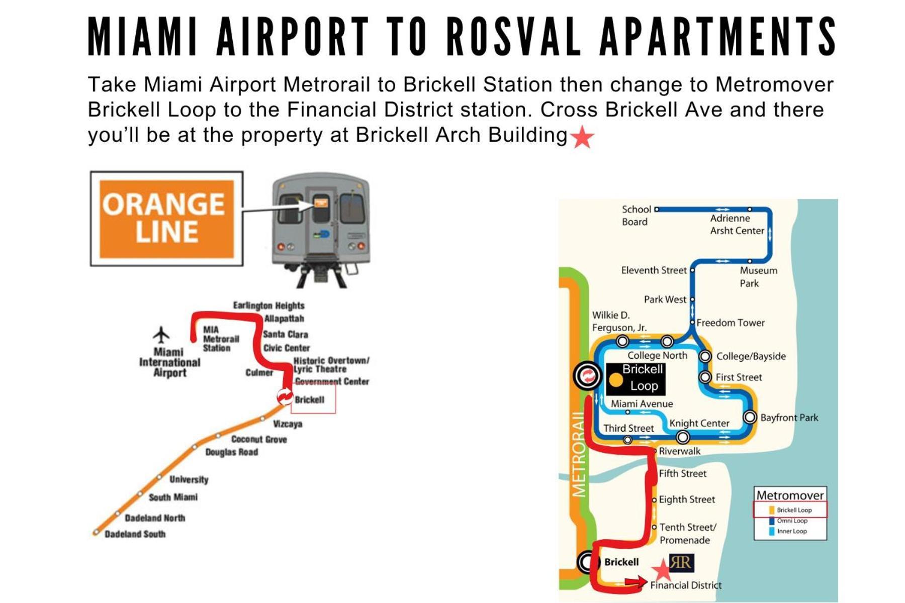 Urban Gateway Best Location In Brickell Prkg ไมอามี ภายนอก รูปภาพ